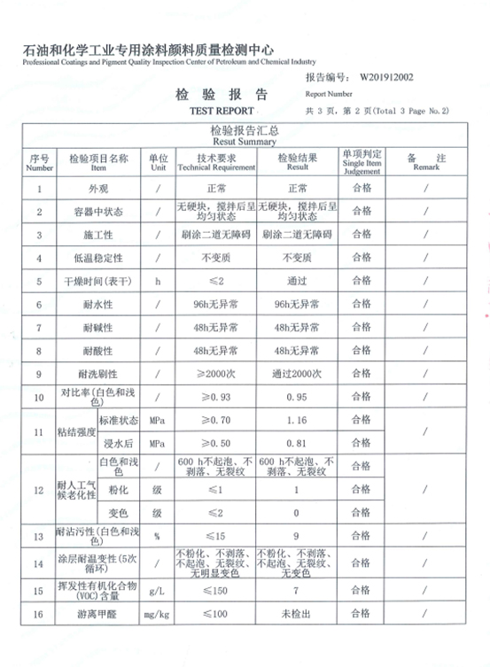 建筑反热隔热涂料（3）