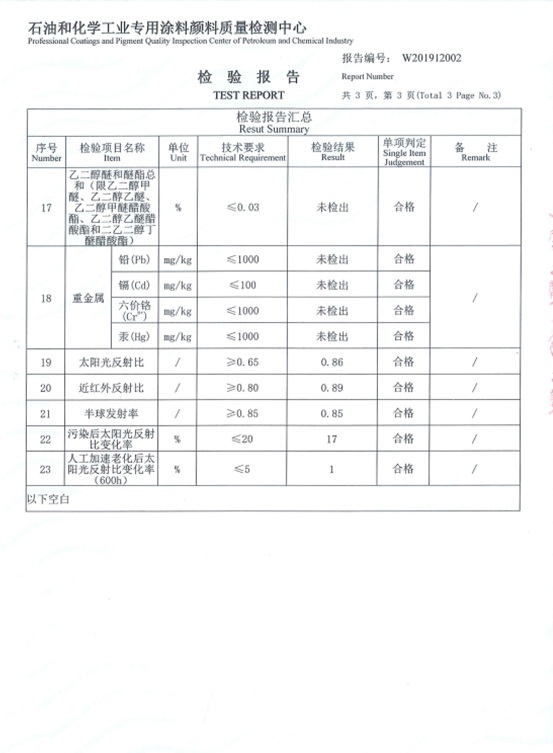 建筑反热隔热涂料（4）
